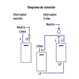 Placa Armada 2interruptores 1DE 3vías, 1.5mod, Española Blanco