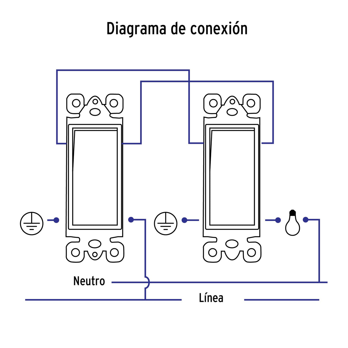 Placa Armada con Interruptor de Tres Vías, Línea Classic