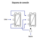 Placa Armada 1 Interruptor Escalera, Blanco, Línea Italiana