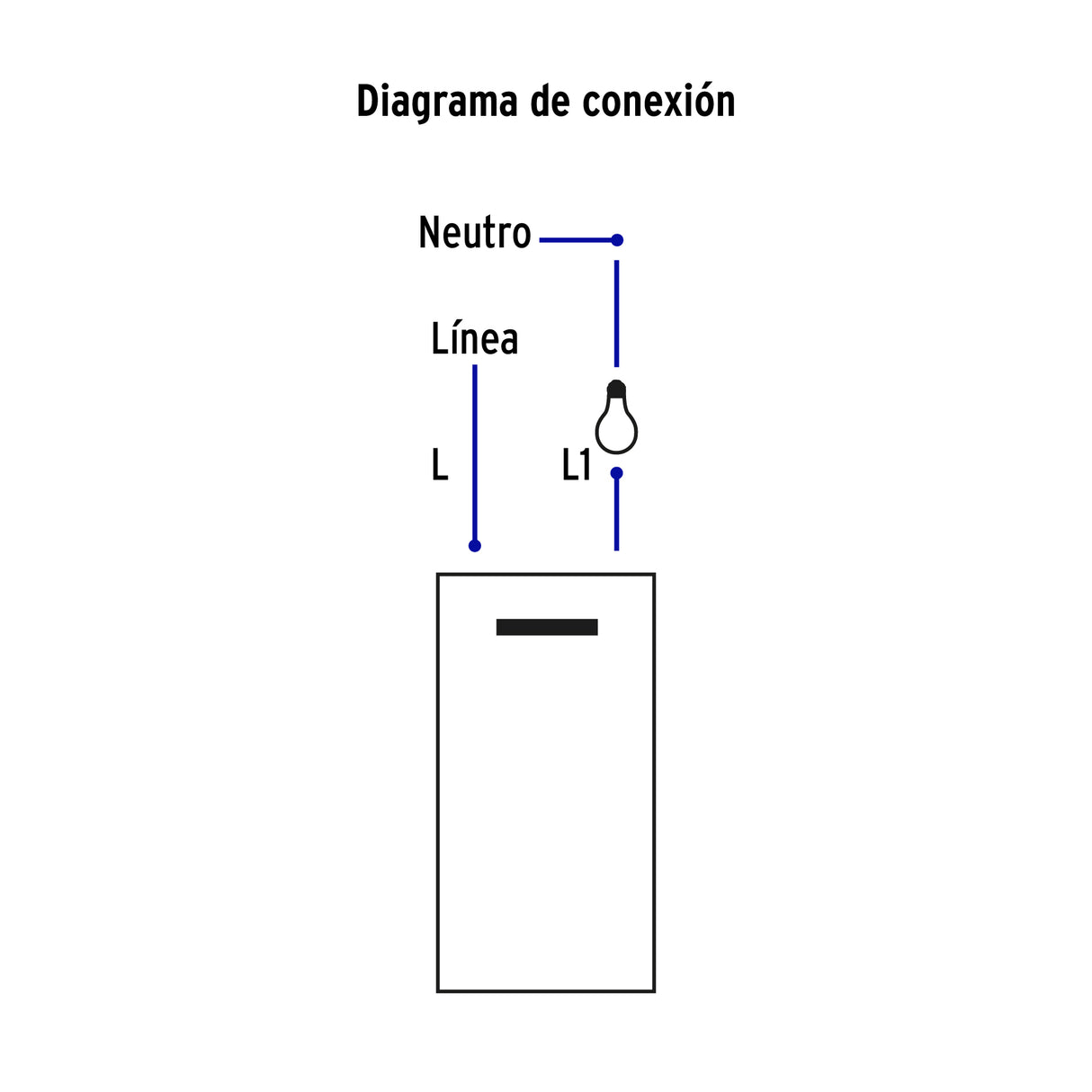 Placa Armada 1 Interruptor de 3VÍAS, 1.5MÓD, Española, Blanco