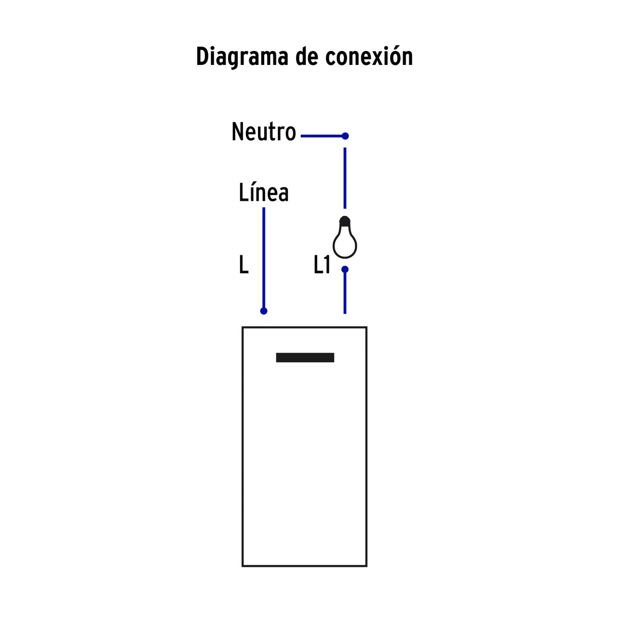 Placa Armada 1 Interruptor, 3 Módulos, Española, Blanco