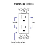 Placa Armada Contacto Dúplex, 2 Polos + Tierra Classic