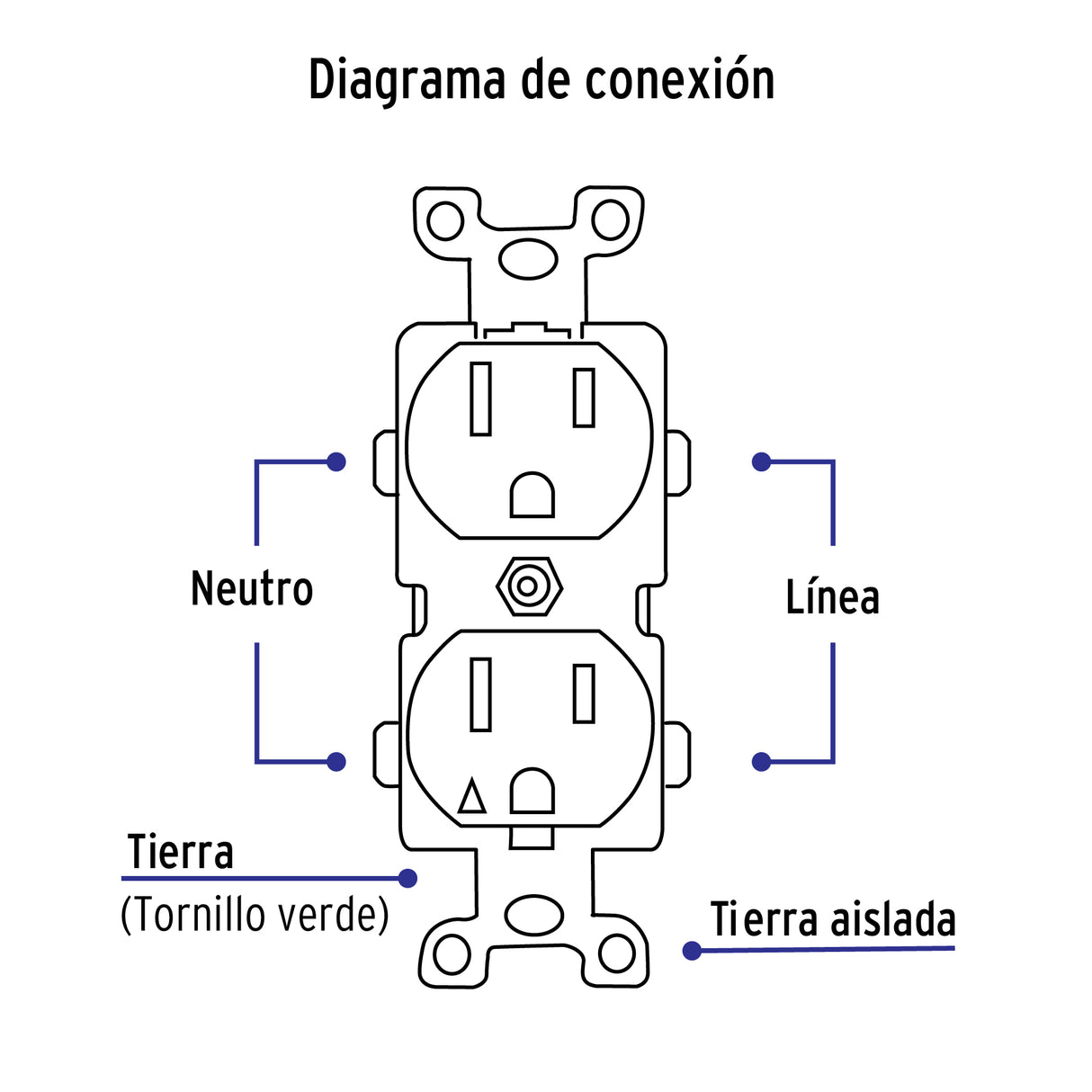 Placa Armada Contacto Tierra Aislada, Línea Standard