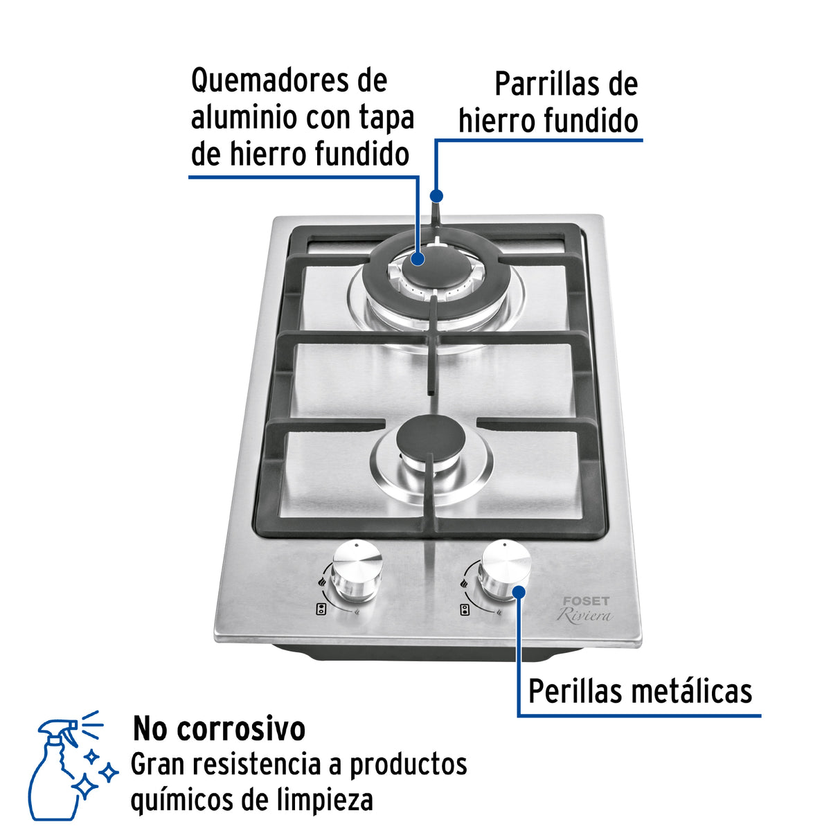 Parrilla Gas Empotrable 30 cm, 2 Quem, Acero Inox, Riviera