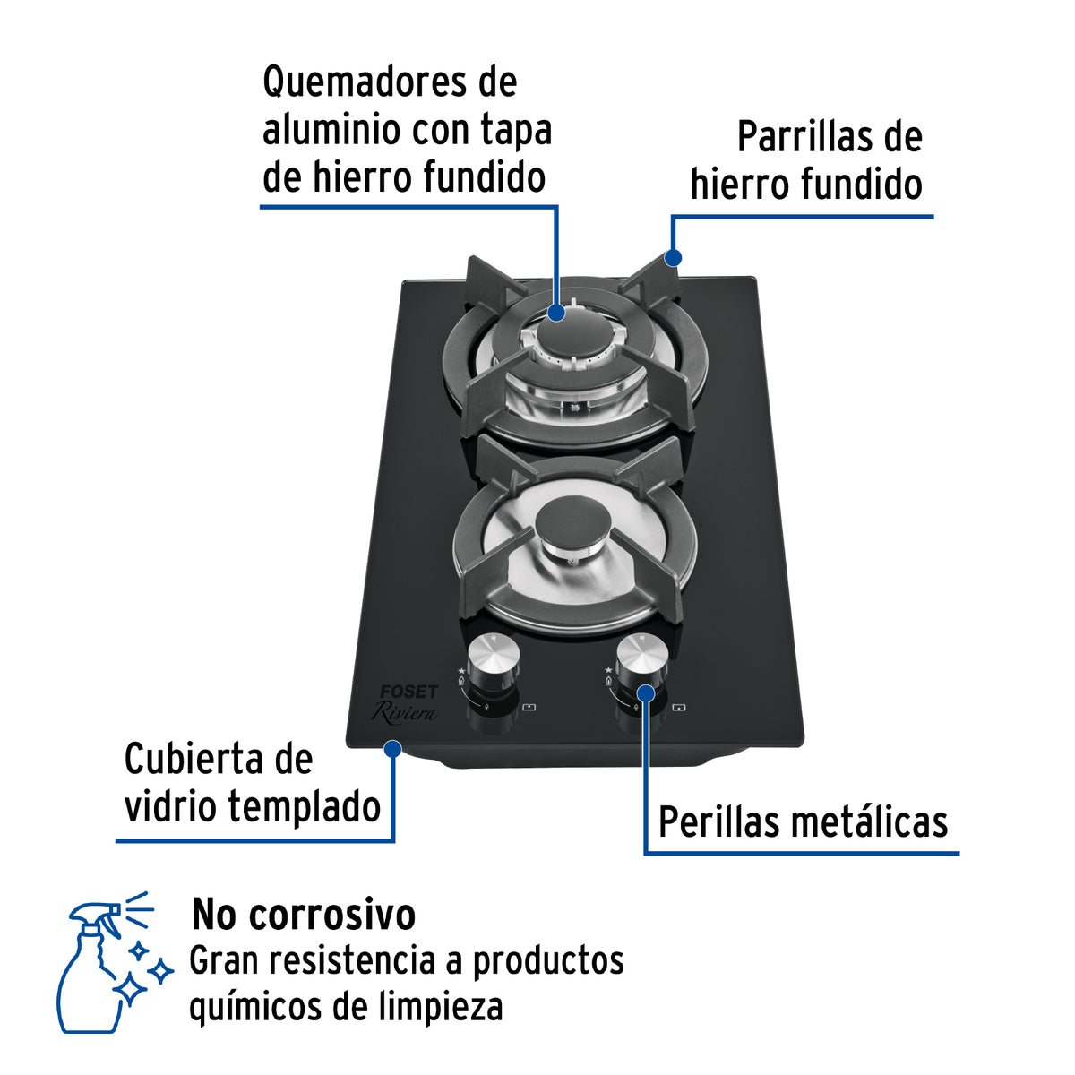 Parrilla Gas Empotrable 30 cm, 2 Quem, Vidrio Negro, Riviera