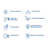 Parrilla Inducción Empotrable 30 cm, 2 Quem, Vidrio, Riviera