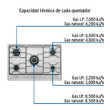 Parrilla Gas Empotrable 75 cm, 5 Quemadores, Esmalte, Foset