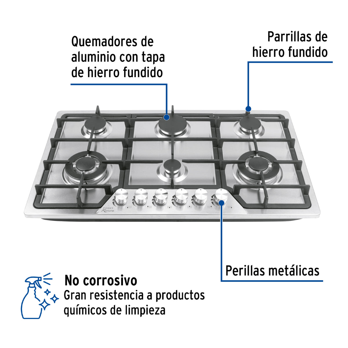Parrilla Gas Empotrable 90 cm, 6 Quem, Acero Inox, Riviera