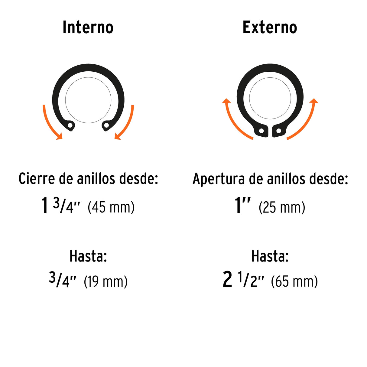 Pinza para Anillos de Retención 6' 4 Cabezas Intercambiables