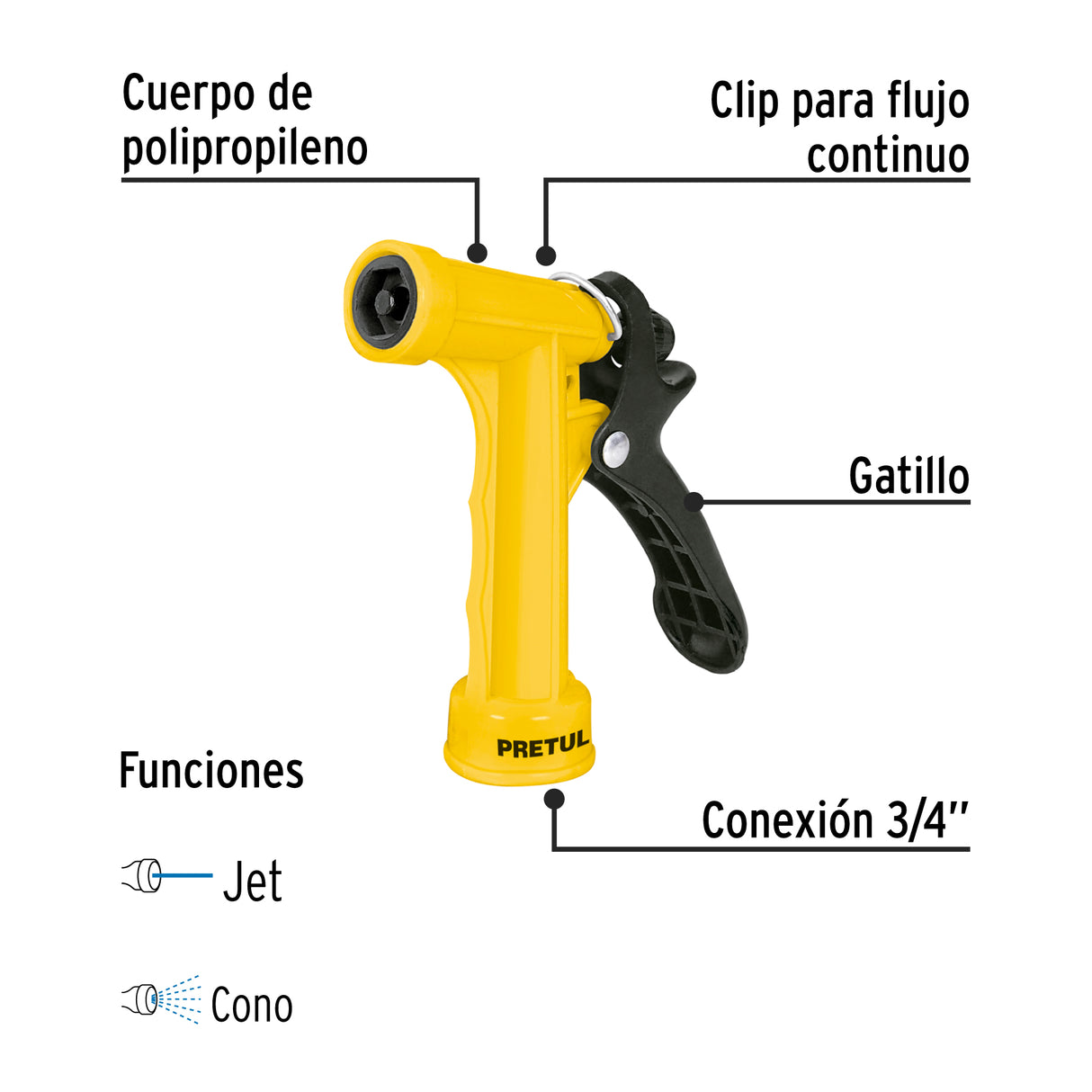 Pistola Plástica para Riego de 4', 2 Funciones, Pretul