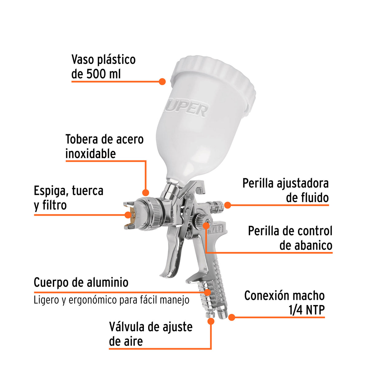 Pistola para Pintar Gravedad Hvlp Vaso Plástico, 2 mm, Truper
