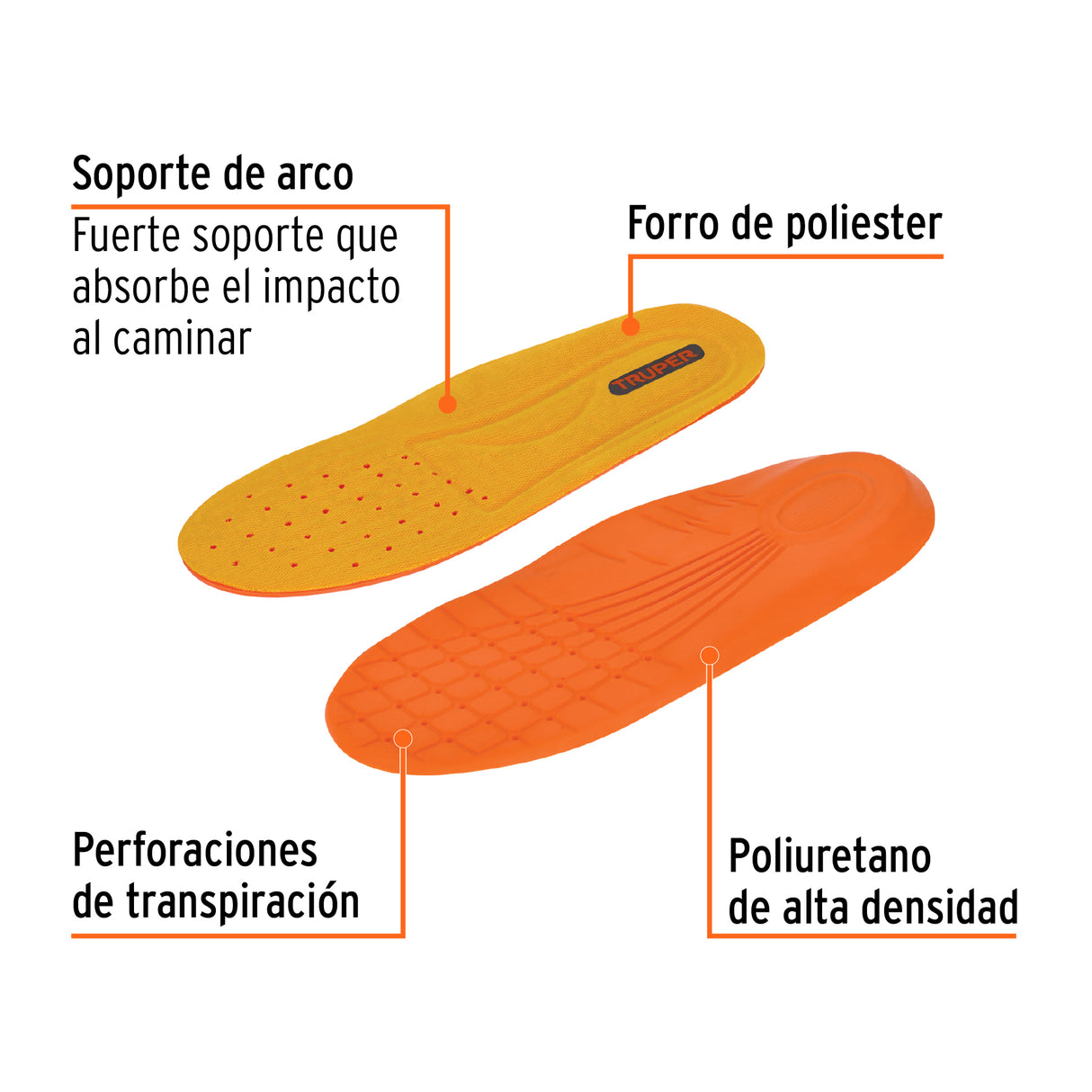 Bolsa con Par de Plantillas de Poliuretano para Zapato Talla 27