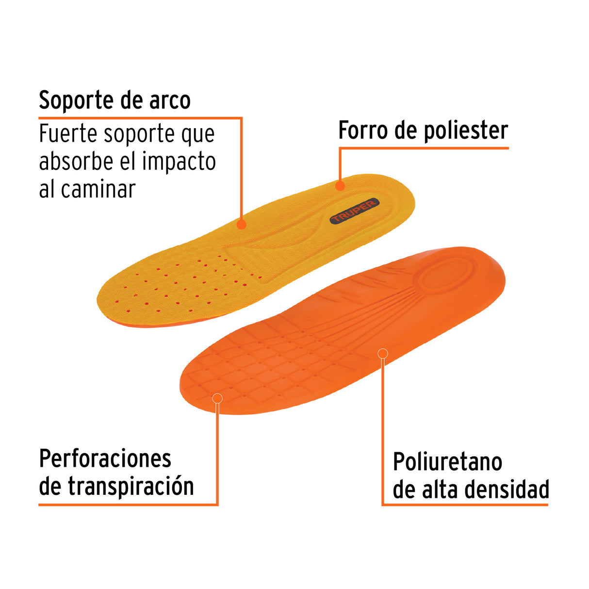 Bolsa con Par de Plantillas de Poliuretano para Zapato Talla 28