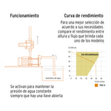 Bomba Presurizadora Jet Acero 1 HP con Control, Truper