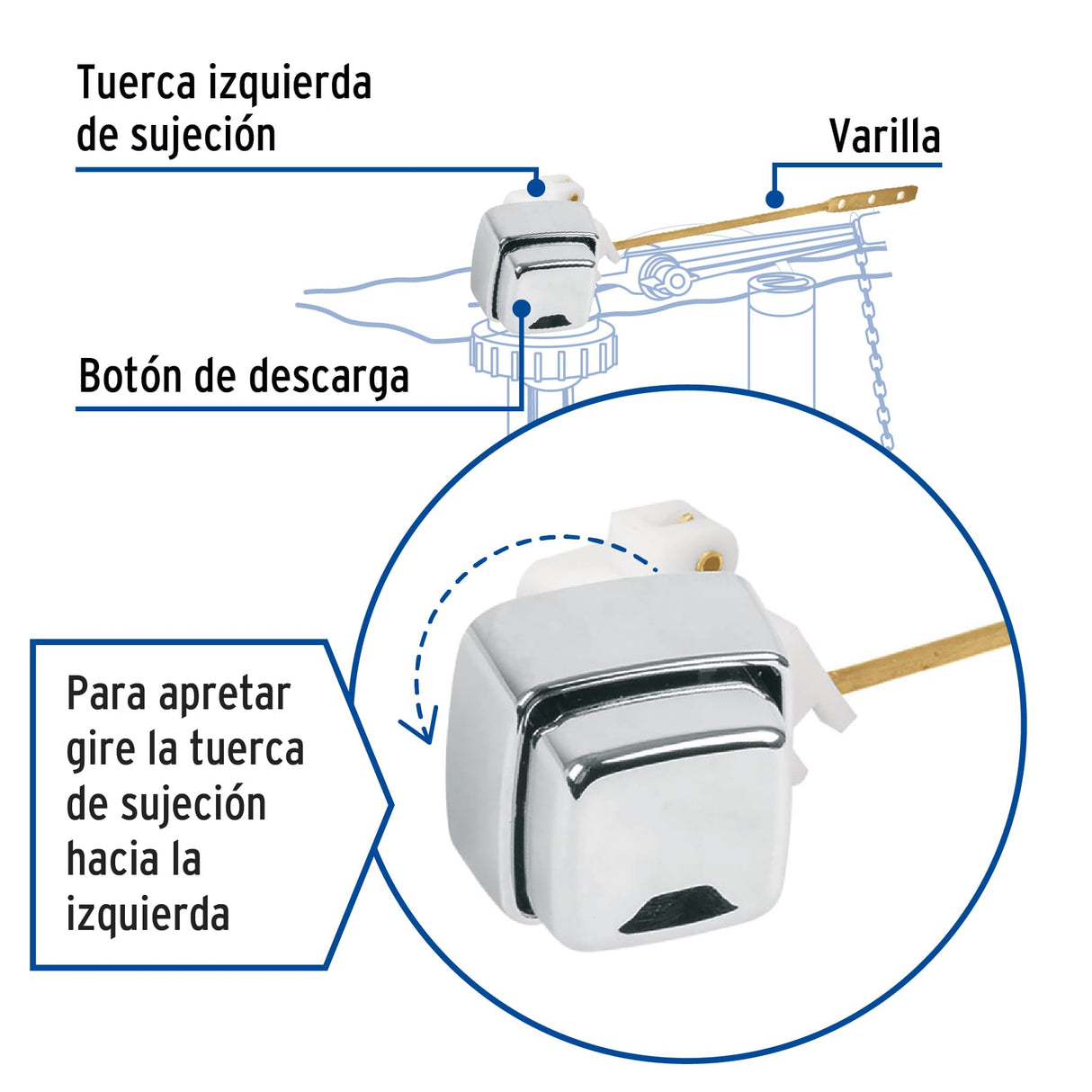 Botón Frontal Plástico Cromado para Wc, Foset
