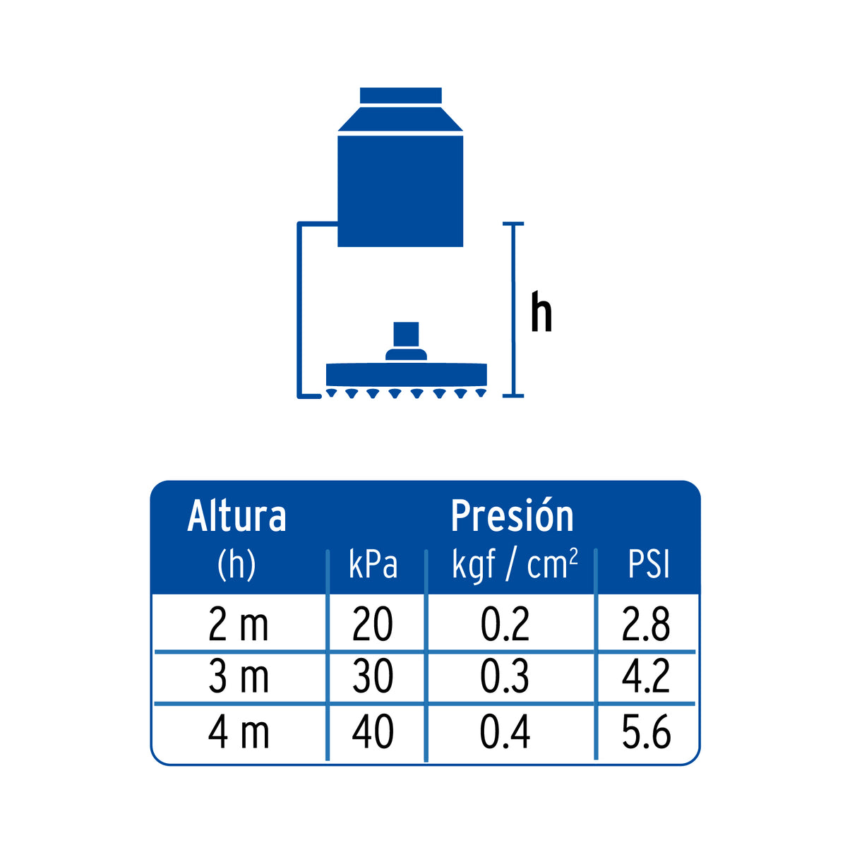 Regadera Plato Cuadrado 12' sin Brazo, Cromo, Foset Riviera