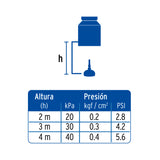 Regadera Cuadrada de ABS 3-3/4' sin Brazo, Foset Basic