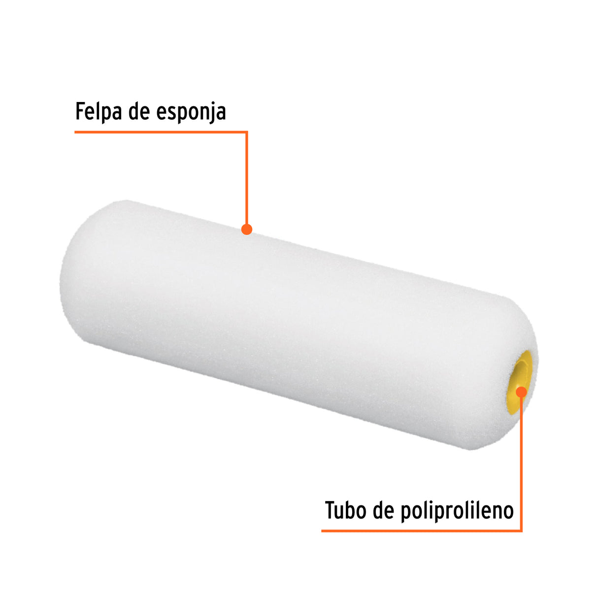 Bolsa C/2 Felpas para Mini Rodillo Esponja 4'X3/8', Truper