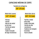 Cuchillas de Repuesto para Cortapernos 30', Pretul