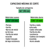 Cuchillas de Repuesto para Cortapernos 36', Truper