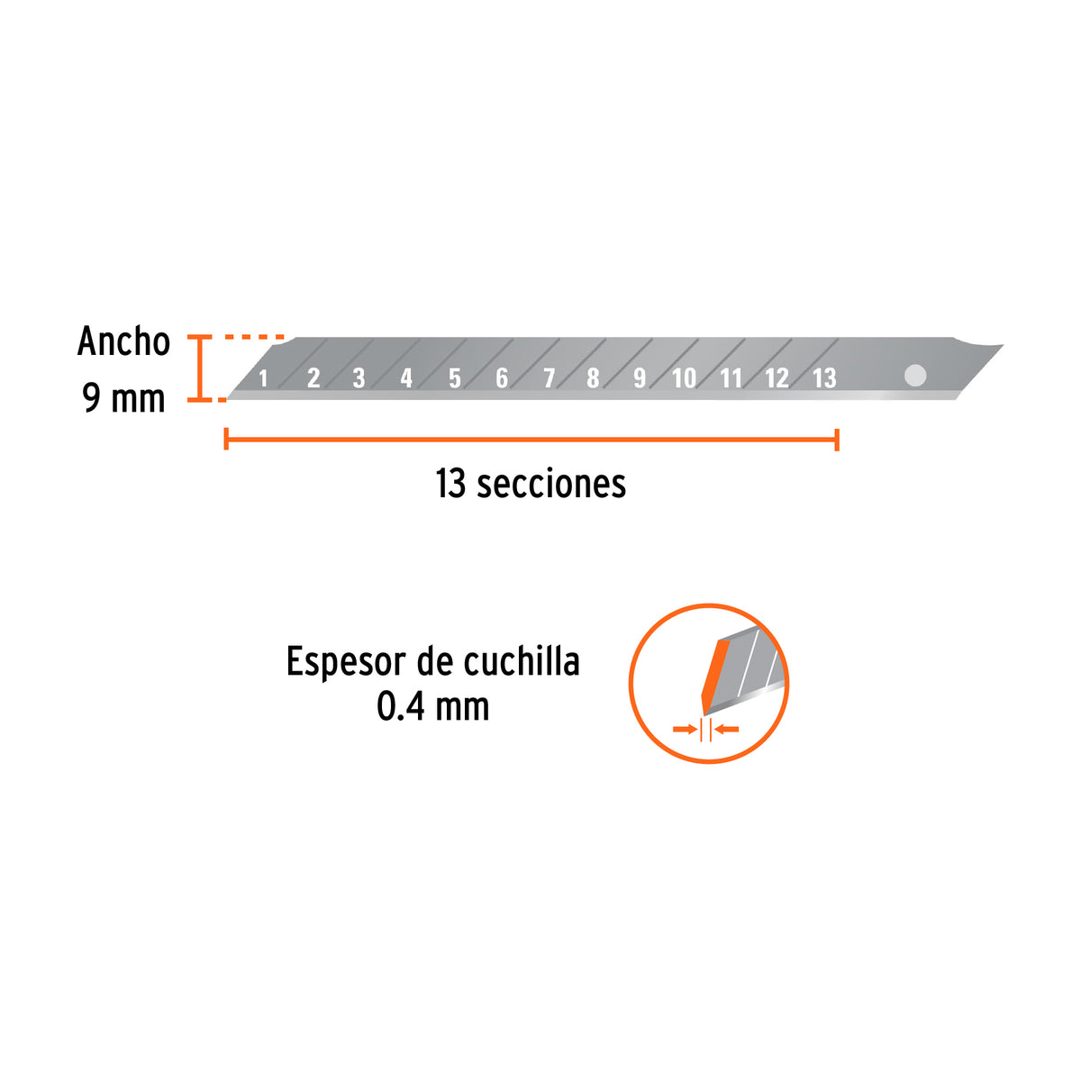 Estuche con 10 Cuchillas SK2 de 9 mm para Cutter, Expert