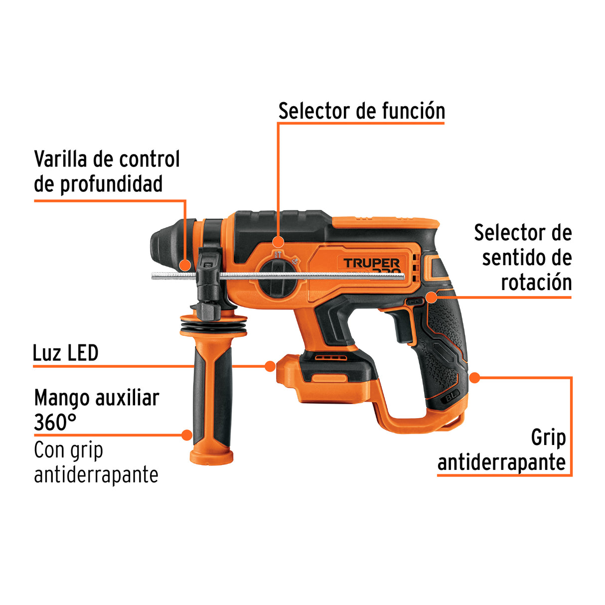 Rotomartillo SDS Plus 20 V, 2 J, sin Accesorios, Truper Pro