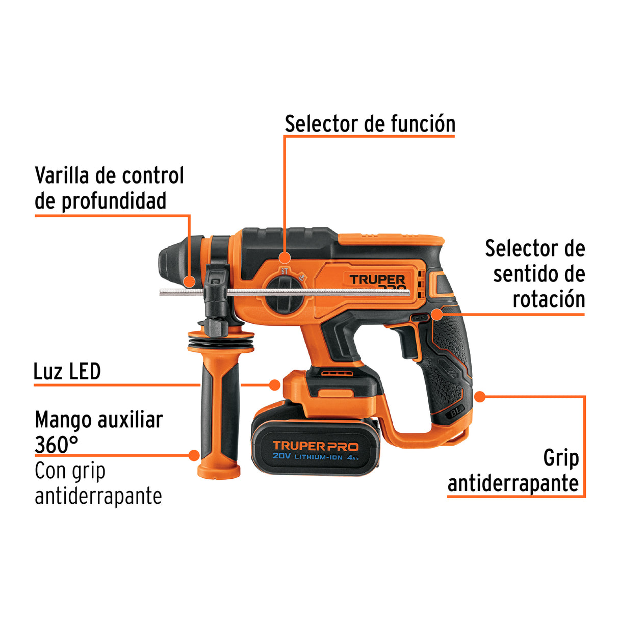 Rotomartillo SDS Plus 20 V, 2 J, 1 Batería 4 Ah, Truper Pro