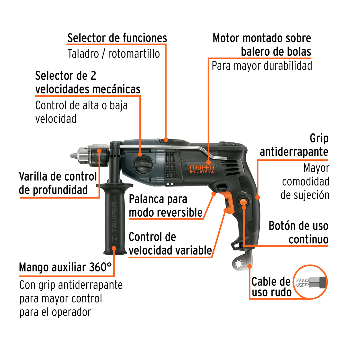 Rotomartillo 1/2', 900 W, Truper Industrial