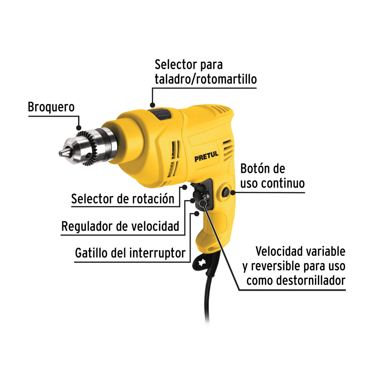Rotomartillo 3/8', 550 W, Pretul