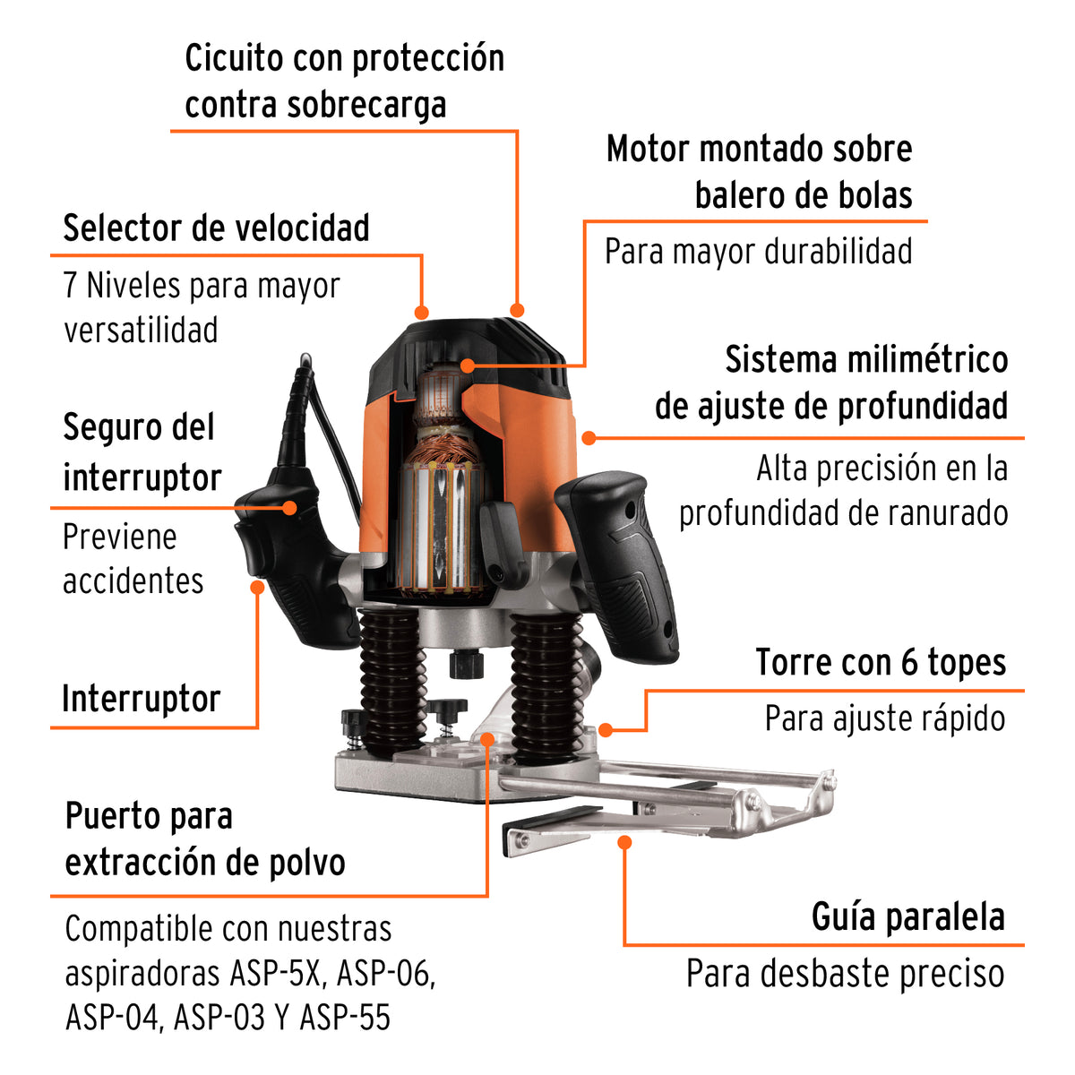 Router (Rebajadora) 1200 W, 1-3/4 HP, Truper Pro