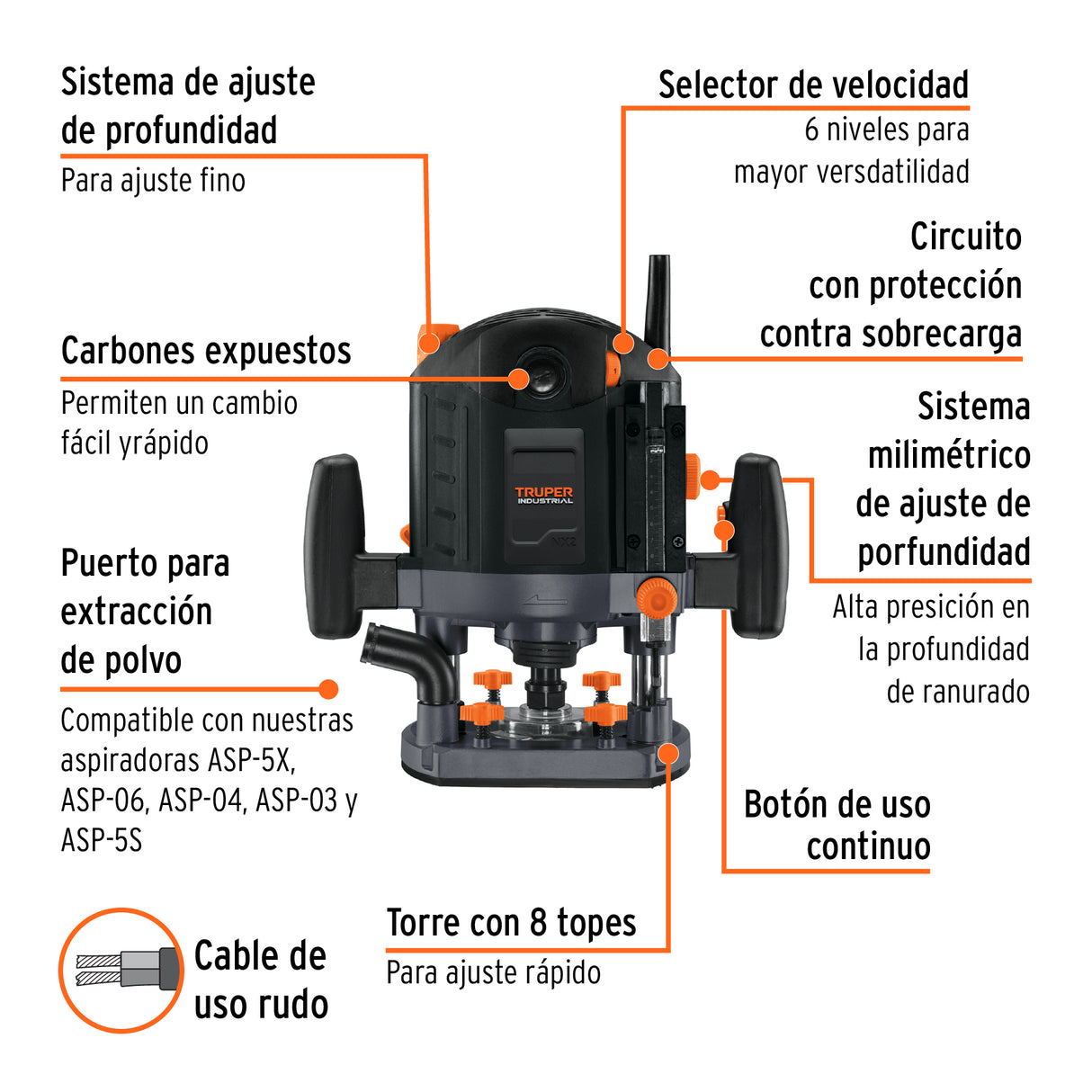 Router (Rebajadora) 1800 W, 2-1/2 HP, Truper Industrial