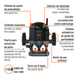 Router (Rebajadora) 1800 W, 2-1/2 HP, Truper Industrial