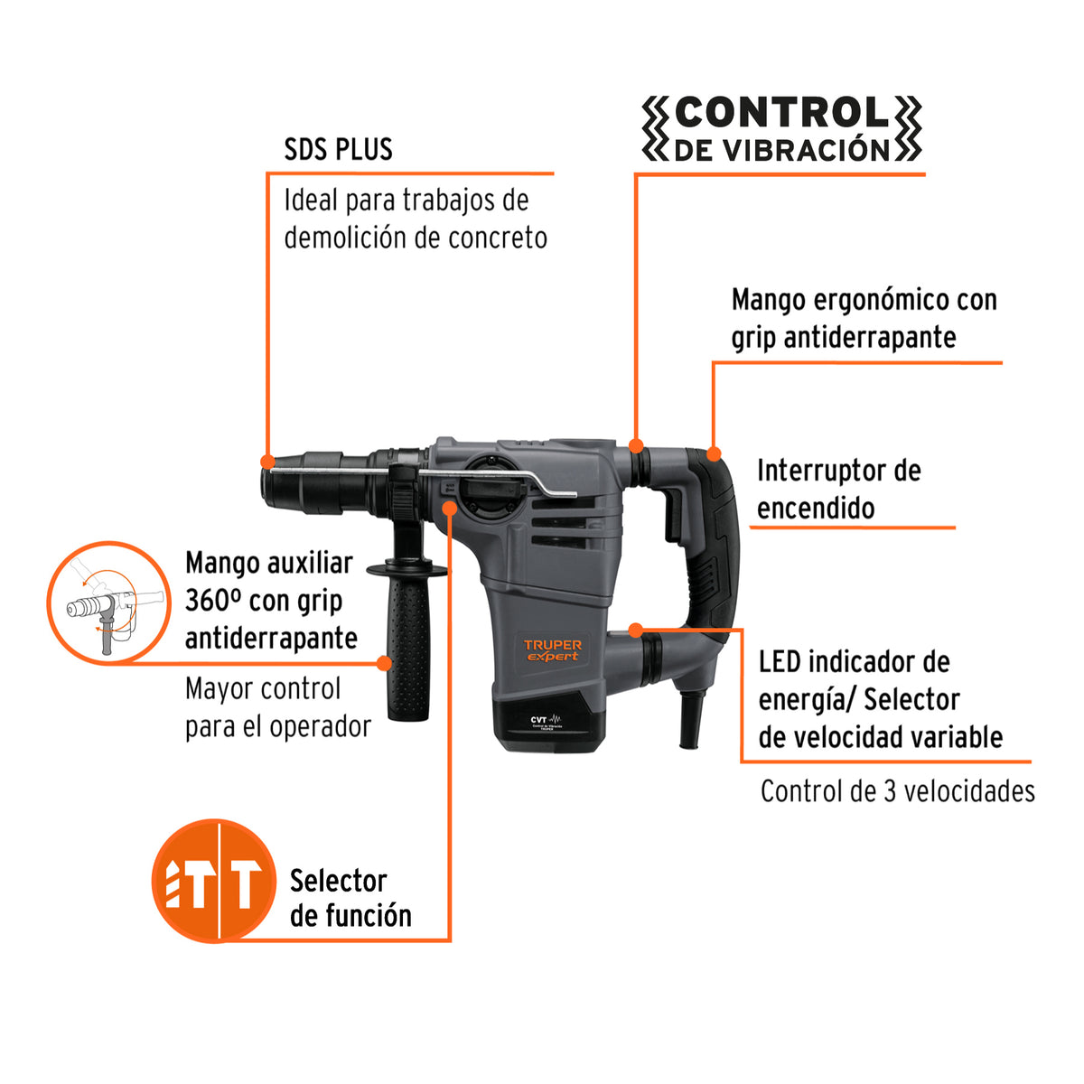 Rotomartillo SDS Plus 4 Joules, 1000 W, Truper Expert