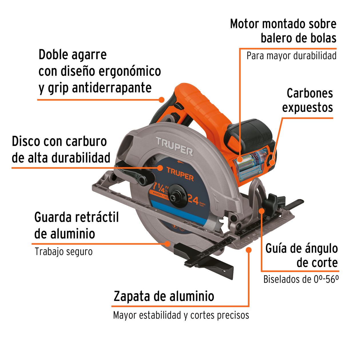 Sierra Circular 7-1/4', 1750 W, Truper Pro