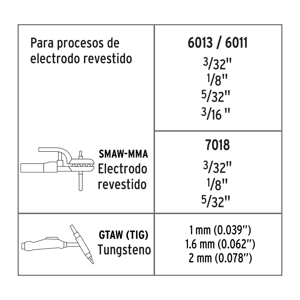 Soldadora Inversora 200 a, 220 V, Truper