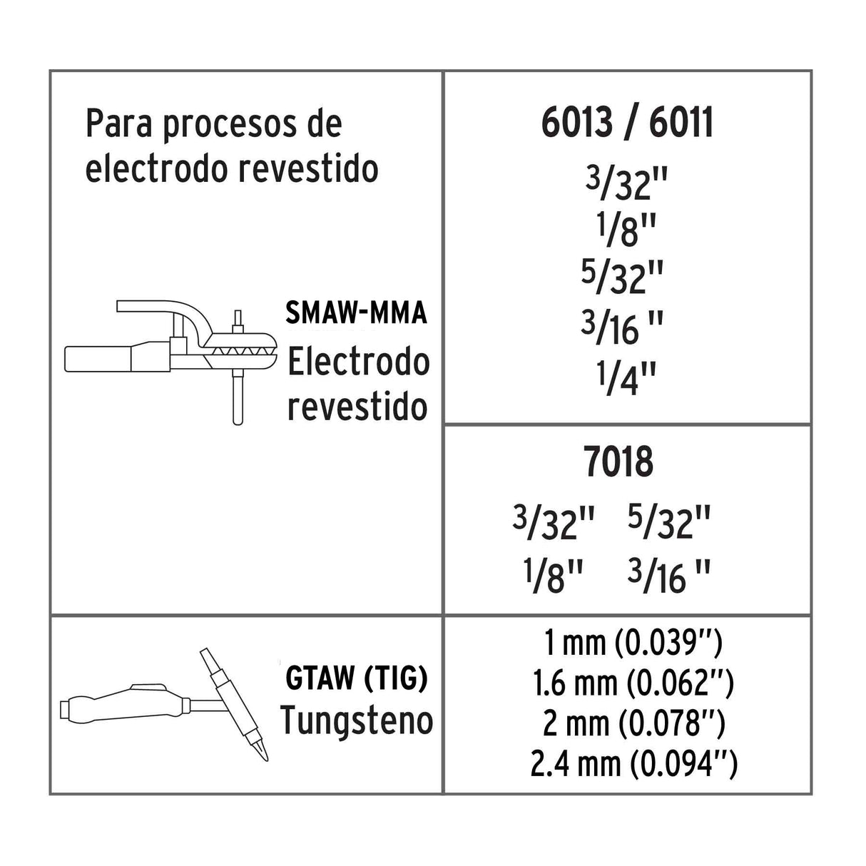 Soldadora Inversora 250 a, 220 V, Truper