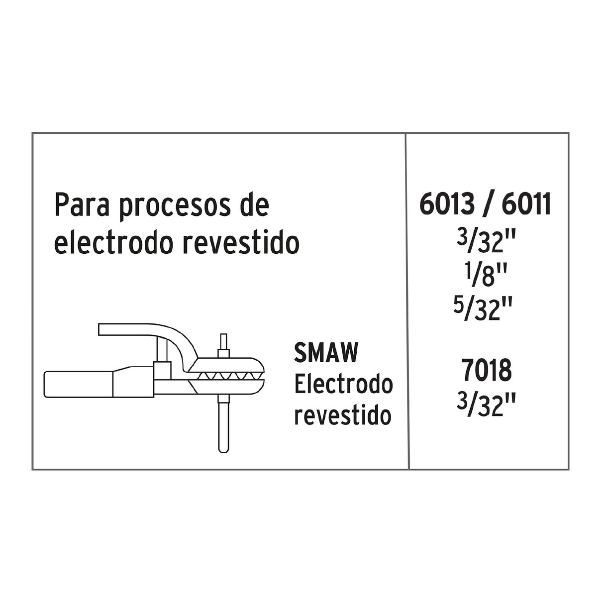 Mini Soldadora Inversora 130 a, Bi-voltaje, Serie 300, Pretul