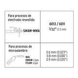 Soldadora para Microalambre y Electrodo, 130 a, Truper