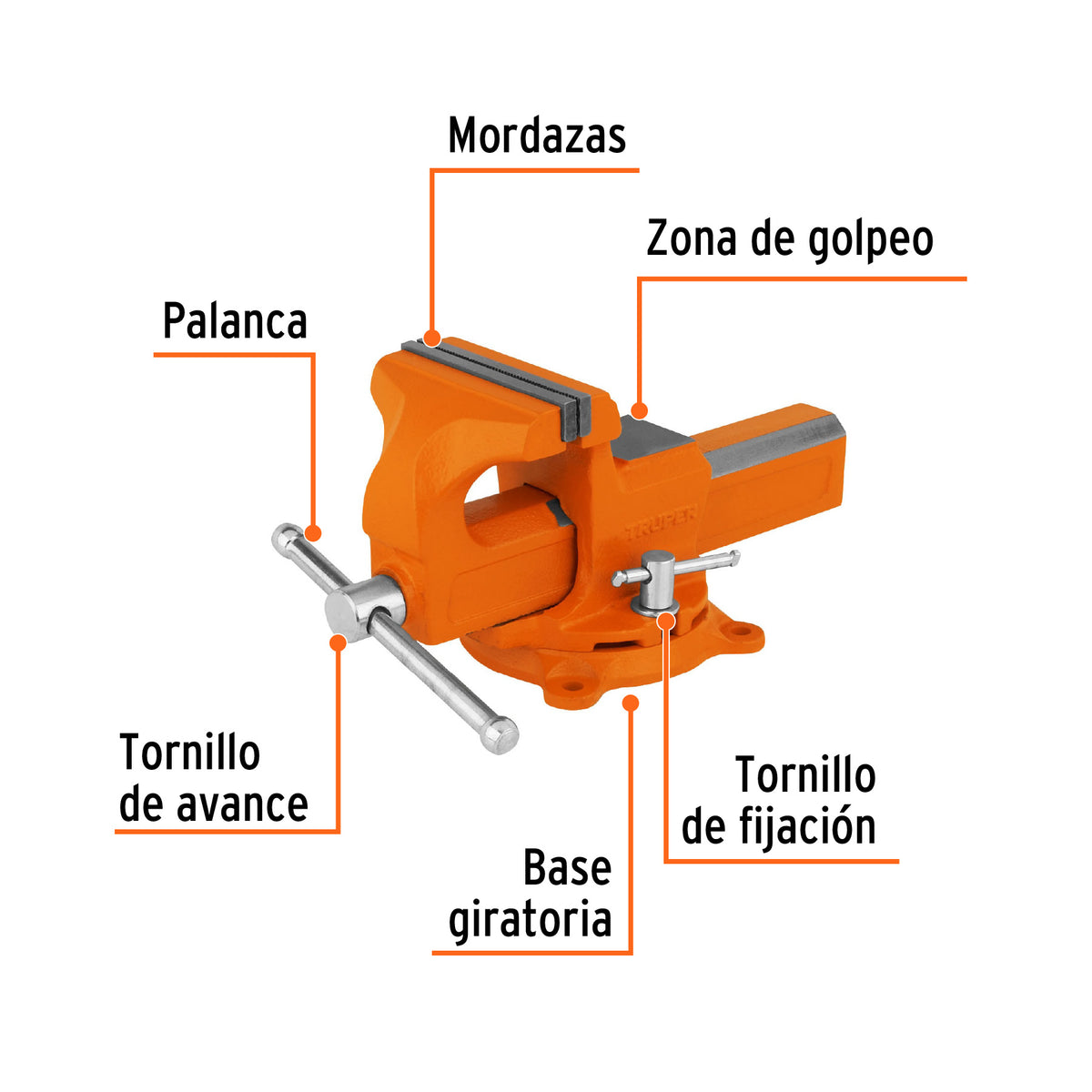 Tornillo de Banco 4' Tipo Europeo de Hierro Nodular, Truper