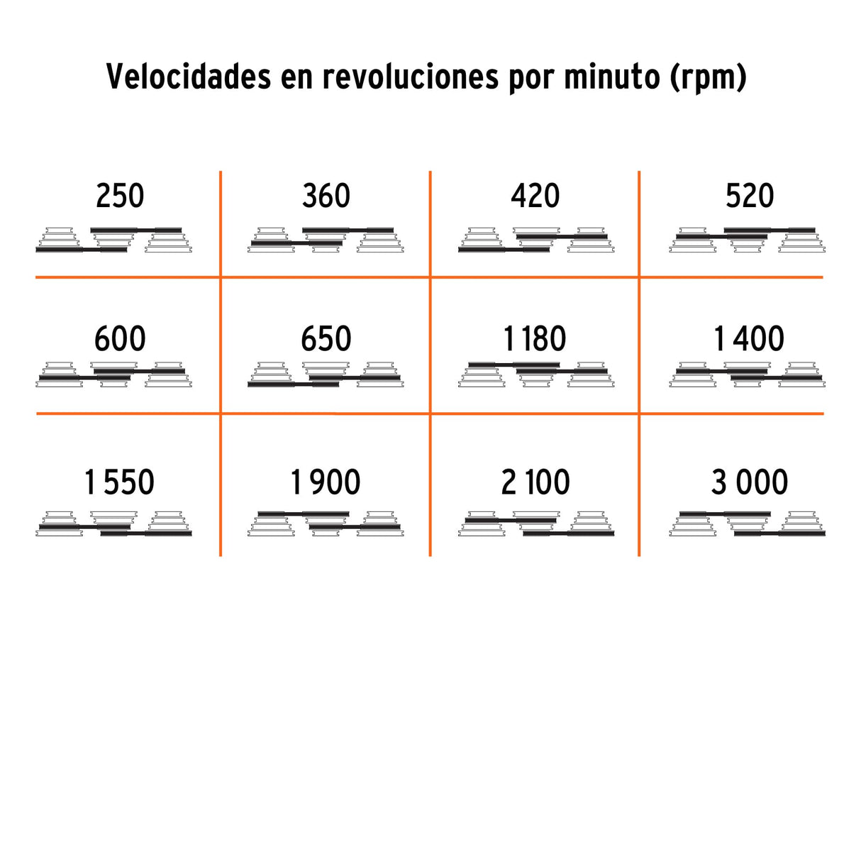 Taladro de Piso 13', 3/4 HP (560 W), Broquero 5/8', Truper