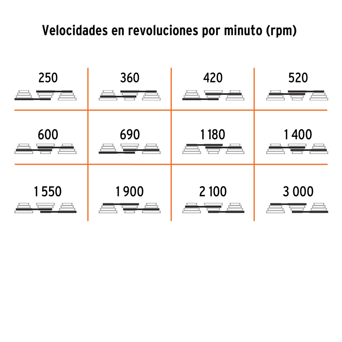 Taladro de Piso 15', 1 HP (750 W), Broquero 5/8', Truper