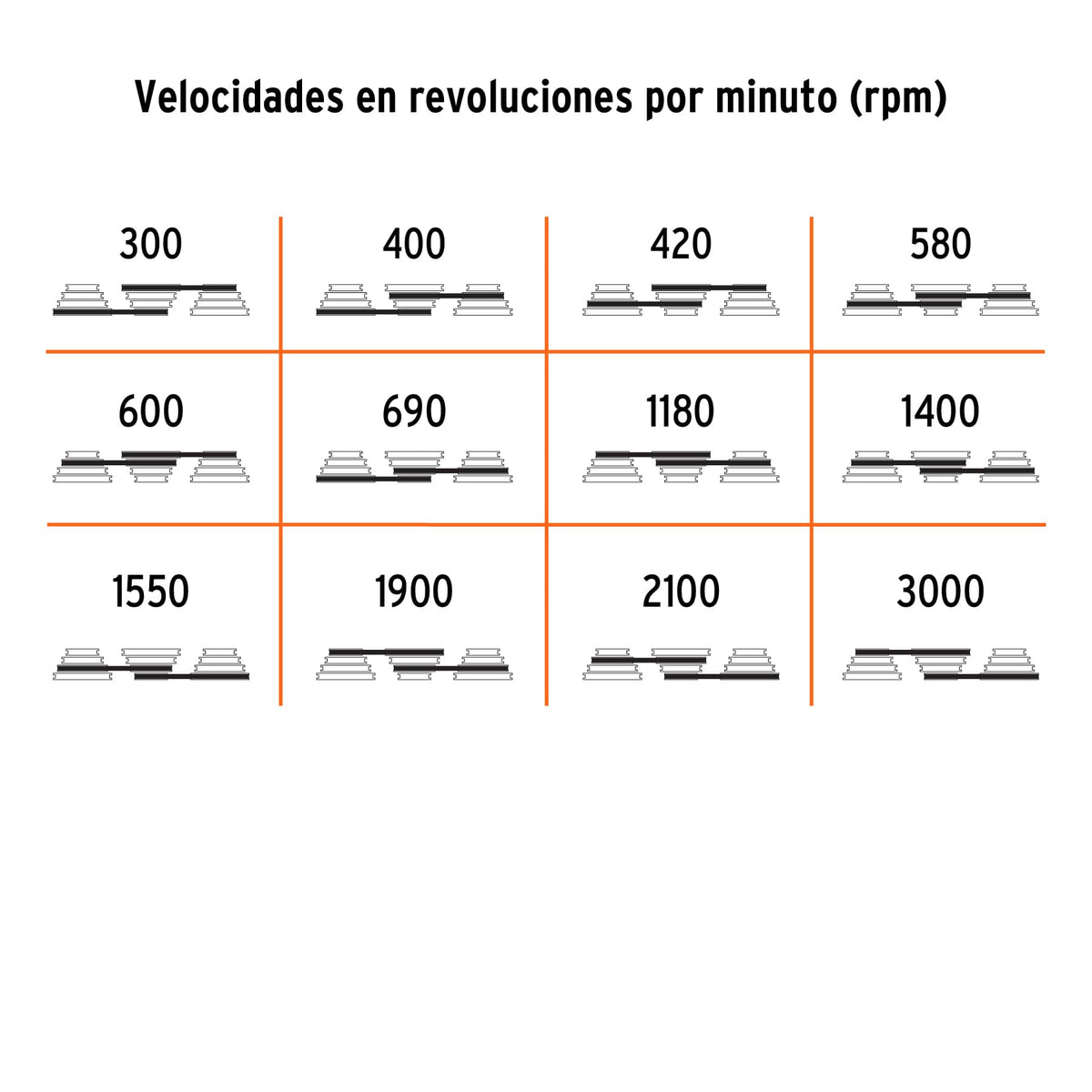 Taladro de Piso 17', 1-1/2 HP (1200 W), Broquero 5/8', Truper