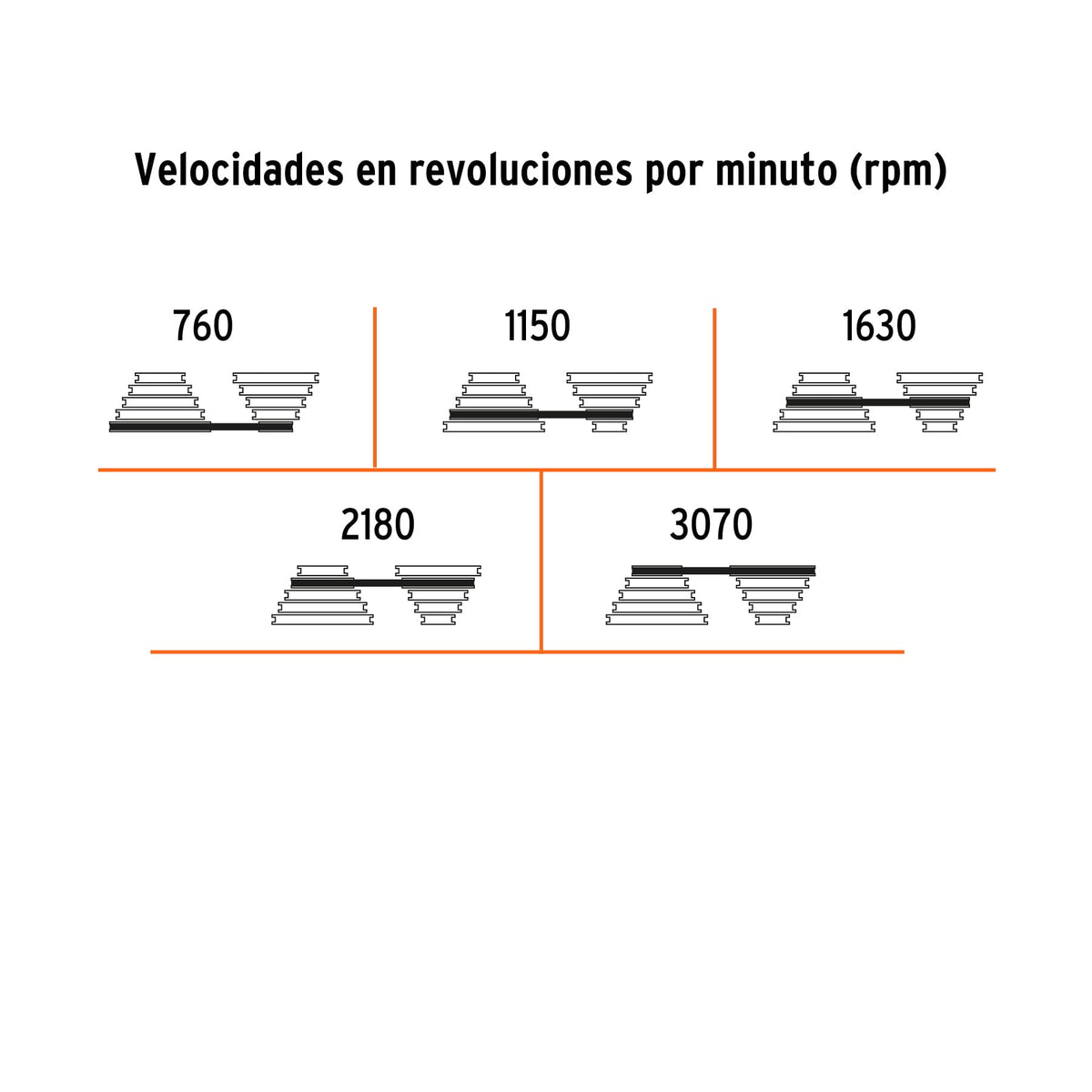 Taladro de Piso 8', 1/3 HP (250 W), Broquero 1/2', Truper