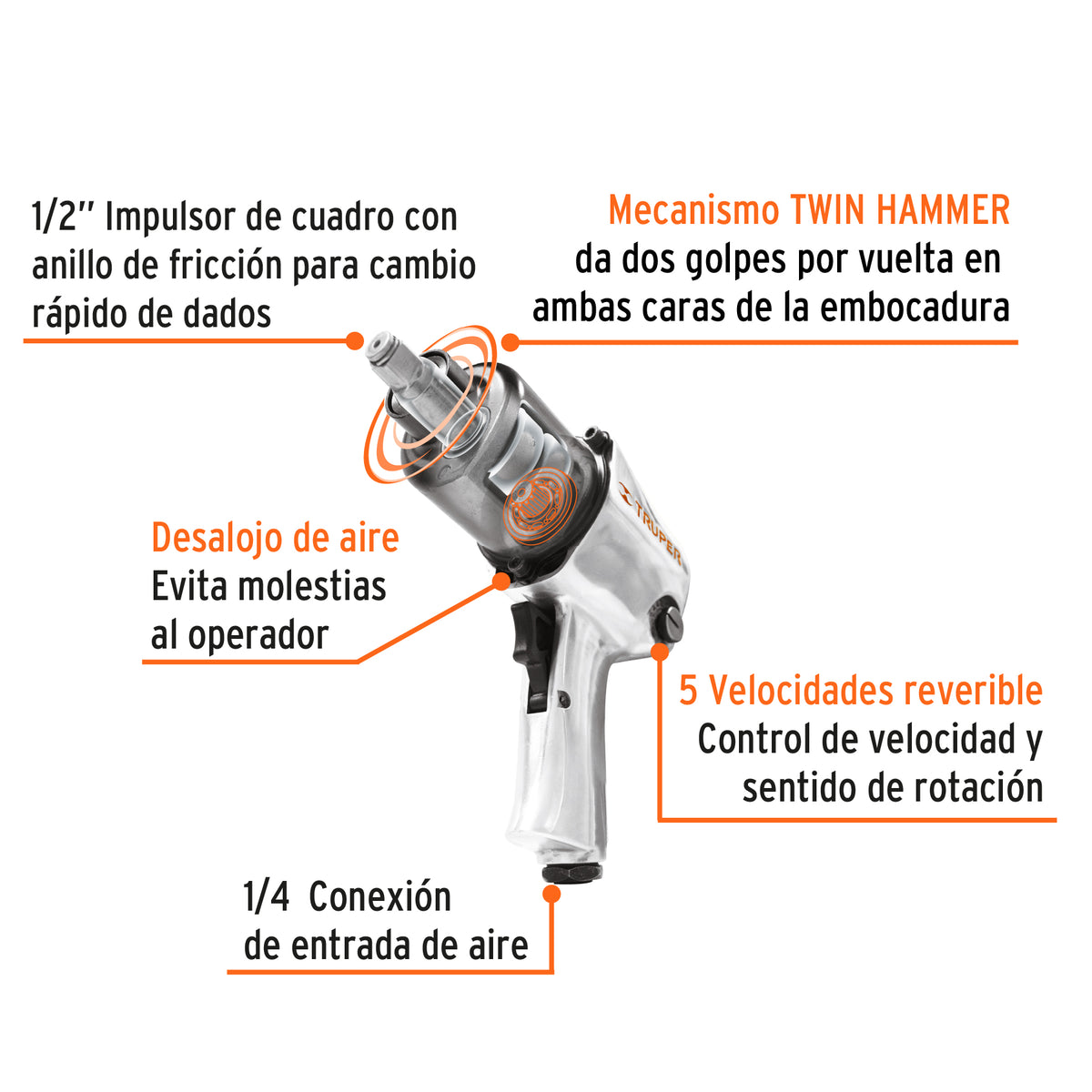 Kit de Llave (Pistola) de Impacto 1/2' Ind, Estuche Plástico