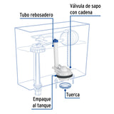 Válvula de Descarga 3' para Wc de 2 Pzas, Cadena Plástica