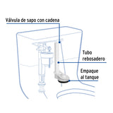Válvula de Descarga 2' para Wc de 1 Pza, Cadena Inox, Foset