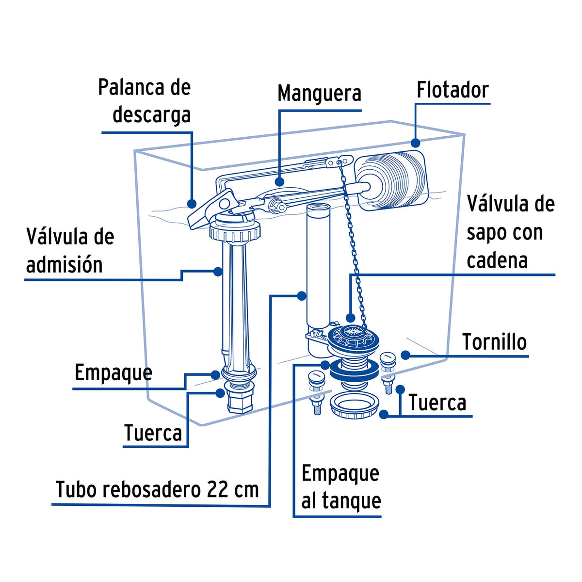 Juego Accesorios para Wc, 2' Flotador Trad, para Cromada, Basic