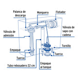 Juego Accesorios para Wc, 2' Flotador Trad, para Cromada, Basic