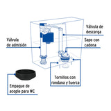 Juego de Accesorios para Wc, 3' Altura Ajustable, Foset