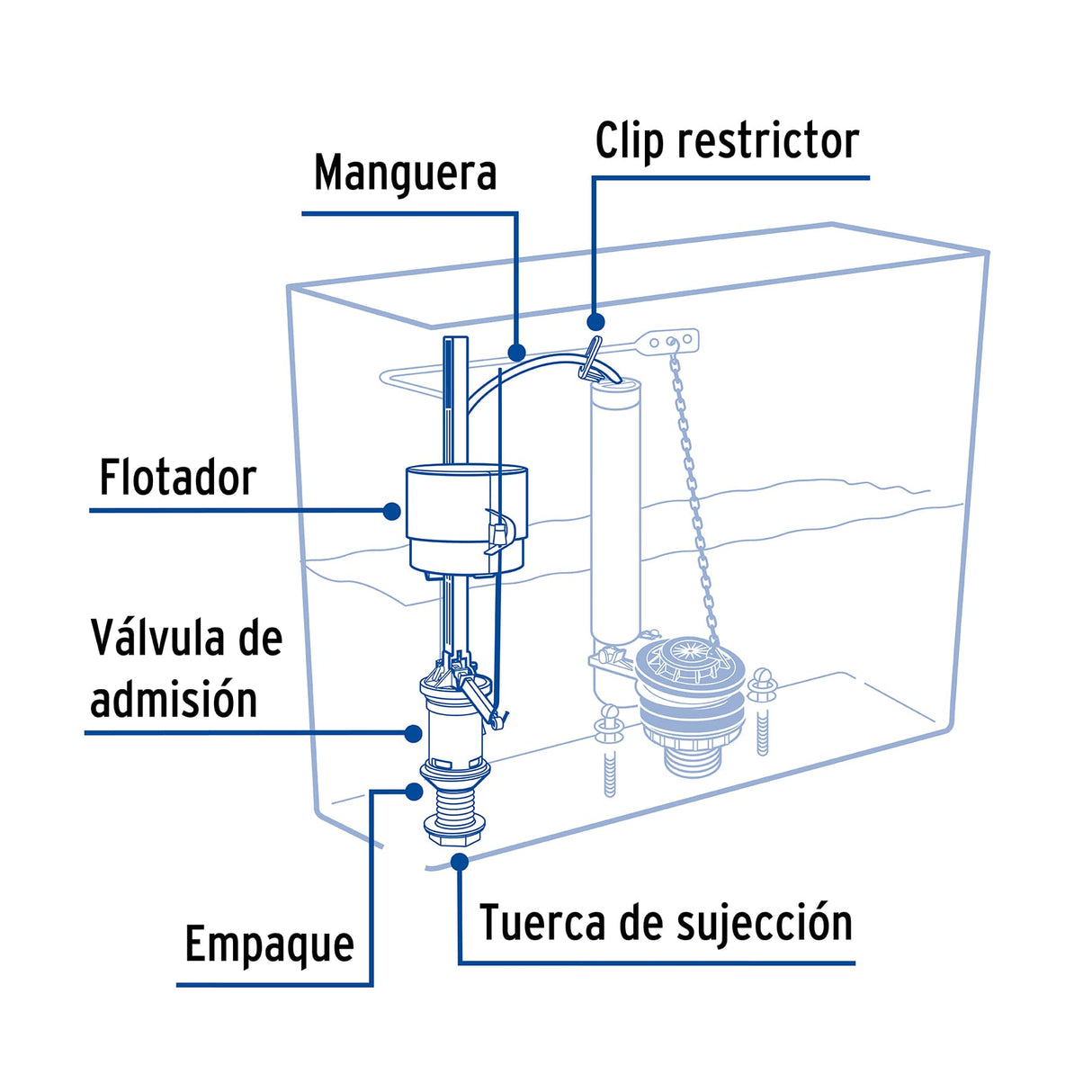 Válvula Admisión Tanque Bajo con Flotador Compacto, Foset